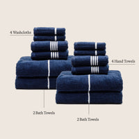 Miramar Australian Cotton Towels Italic