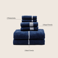 Miramar Australian Cotton Towels - Diazza