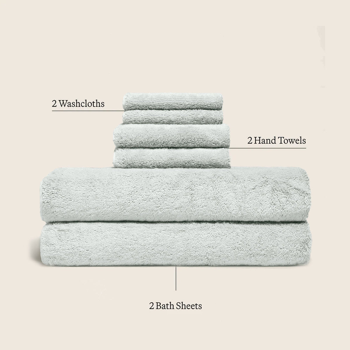 Ultraplush Australian Cotton Towels Luxe Set - Diazza